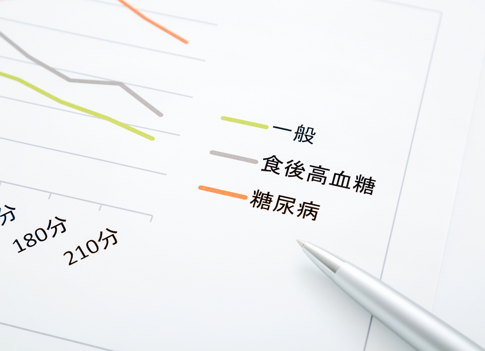 糖尿病の専門外来